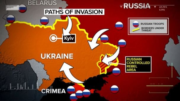 Russia Invading Ukraine
